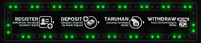 ARCADE77 Jackpot